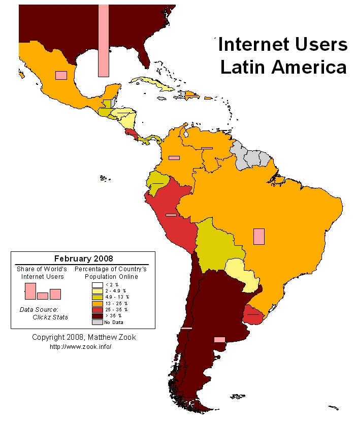 Distribution of Internet Users in Latin America February 2008
